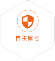 五湖渔场到意大利国际快递